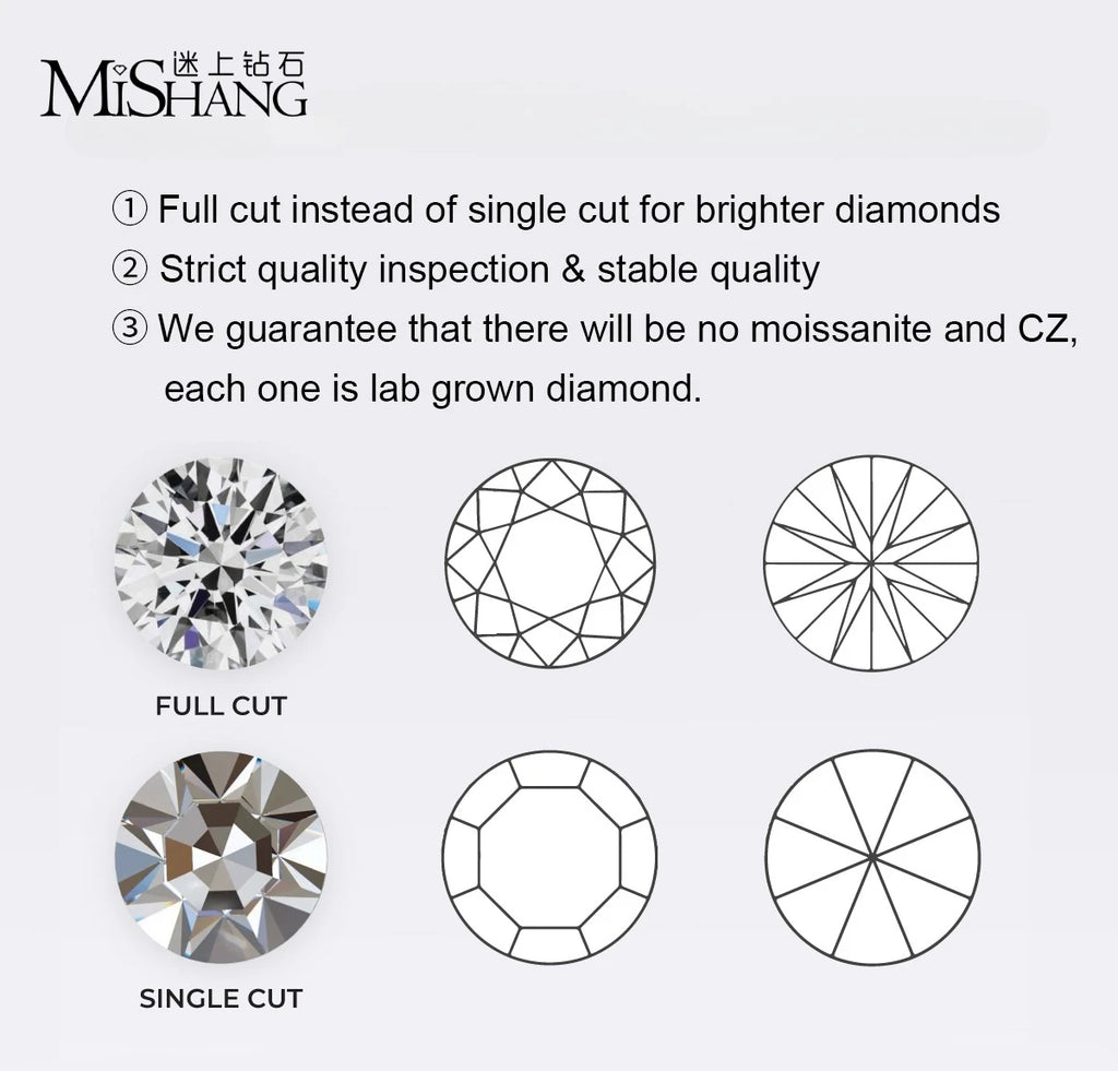 Mishang Jewelry 0.9mm - 3.0mm DEF VVS VS Round Excellent Cut Melee Lab Diamond Loose Laboratory Created Diamonds Wholesales
